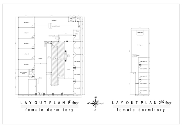 Lay-out meisjes kindertehuis